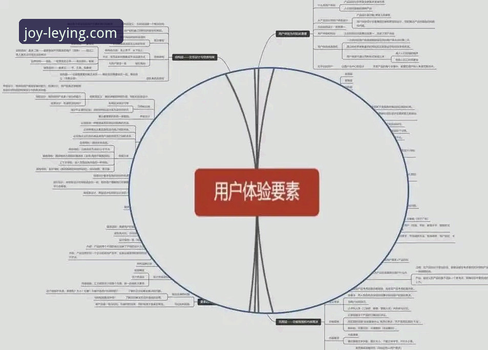 乐盈怎么注册 乐盈平台注册全流程深度评测:从零开始的安全体验分析